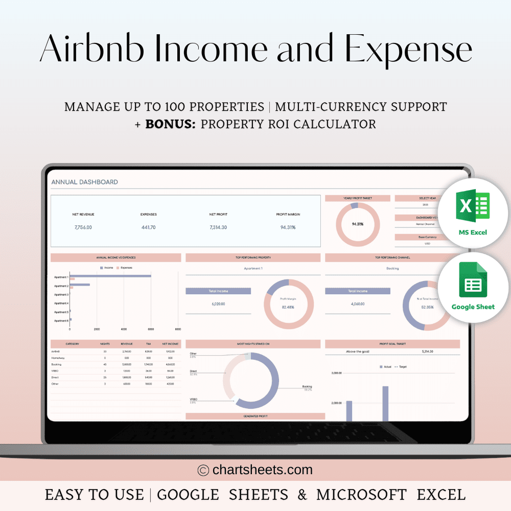 Airbnb Income and Expense Spreadsheet for Hosts and Property Managers in Excel & Google Sheets