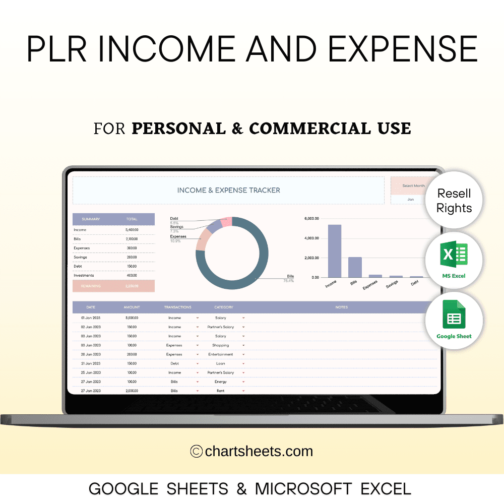 PLR Income and Expense Tracker Spreadsheet Template in Excel and Google Sheets - Resell Rights | Chartsheets.com