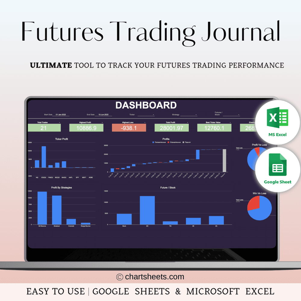 Futures Trading Journal Template in Google Sheets and Excel