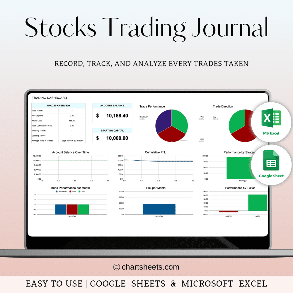 Stocks Trading Journal Template in Google Sheets and Excel