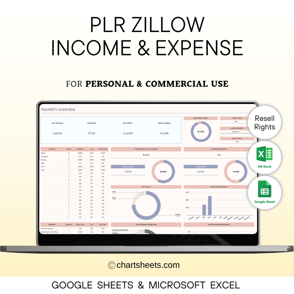 PLR Zillow.com Income and Expense Spreadsheet for Hosts & Property Managers in Excel & Google Sheets - Resell Rights Template.