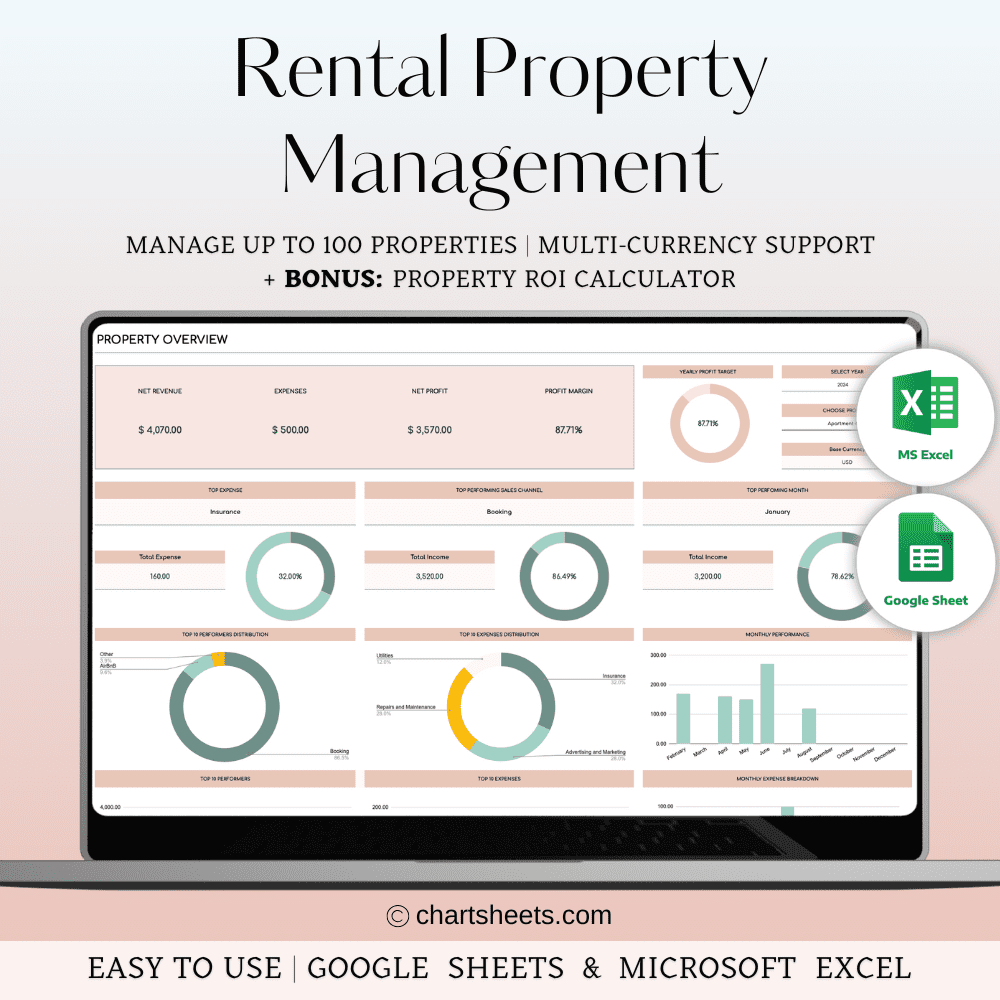 Rental Property Income & Expense Management Spreadsheet | Excel & Google Sheets (Elegant Theme)