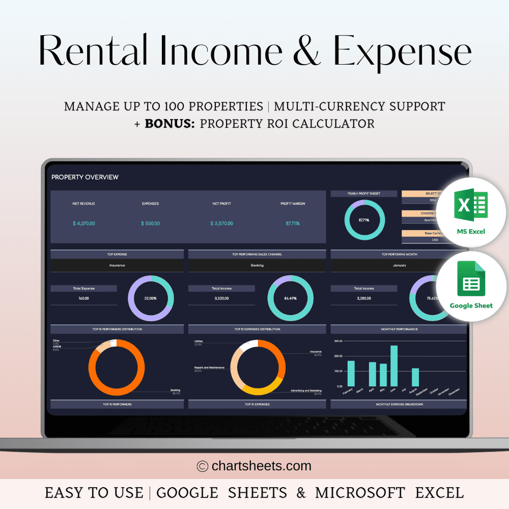 Rental Property Income & Expense Tracker | Excel & Google Sheets Template (Dark Theme)