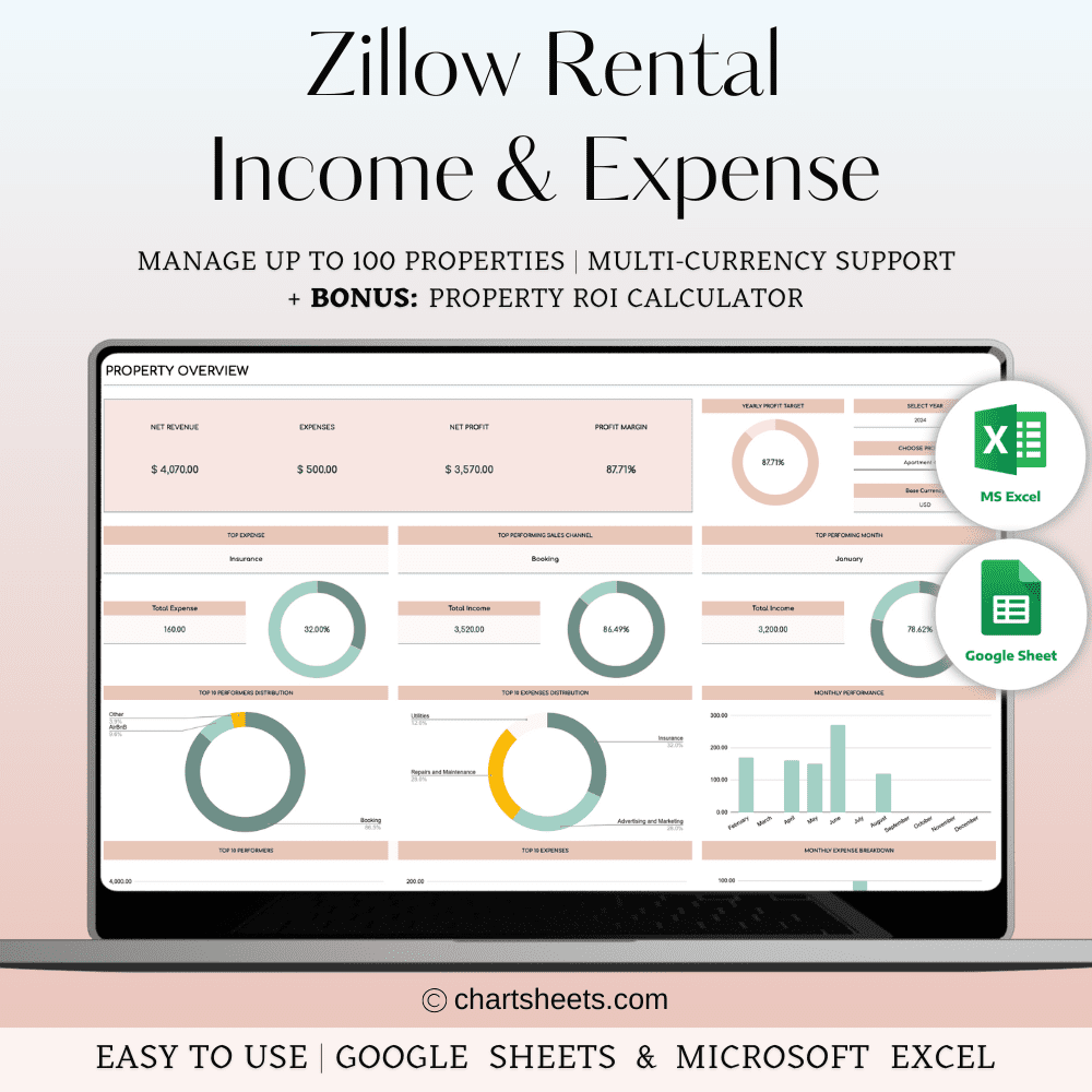 Zillow Property Tracker | Excel & Google Sheets for Hosts (Elegant Theme)